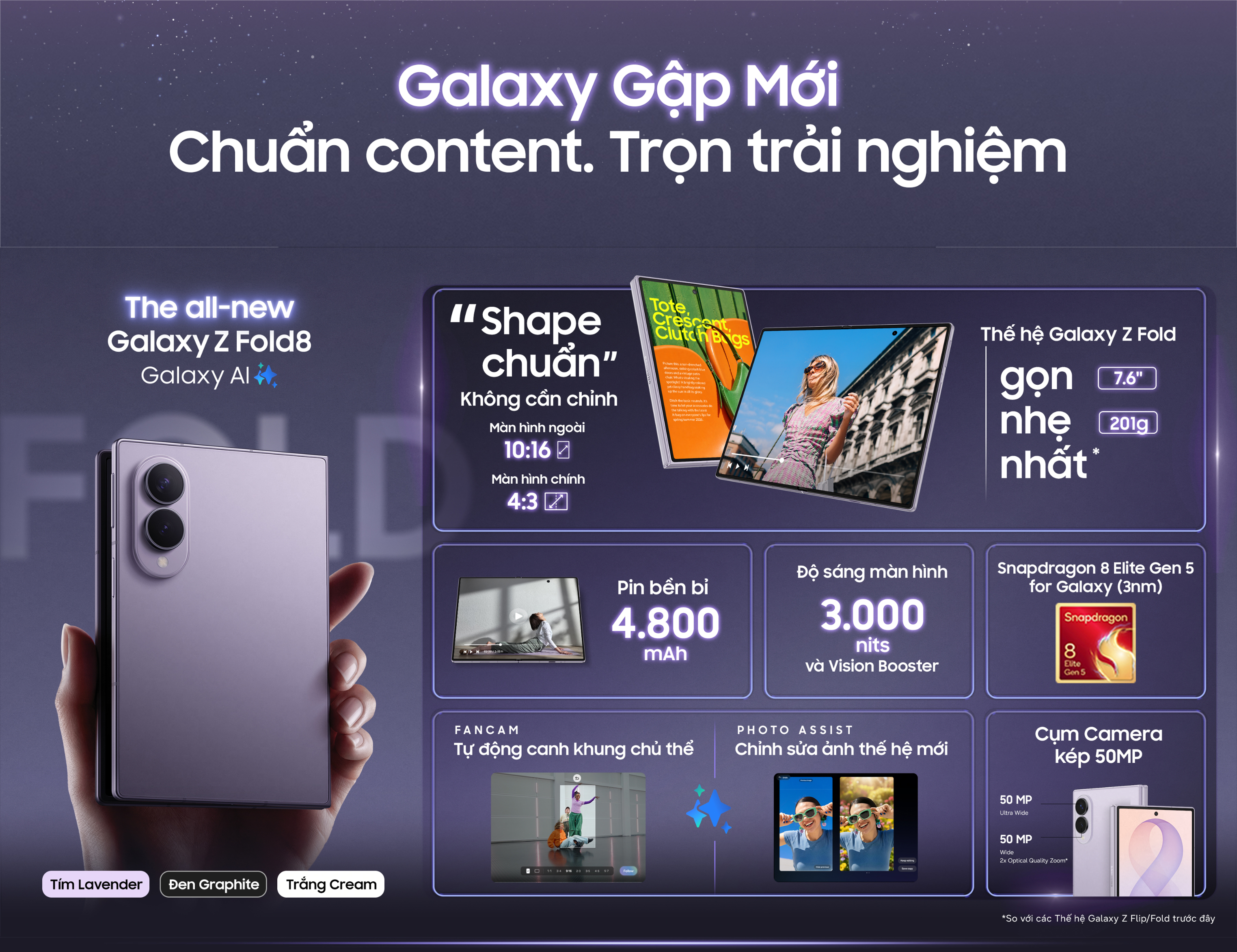 Samsung Galaxy Z Fold / Z Flip 8
