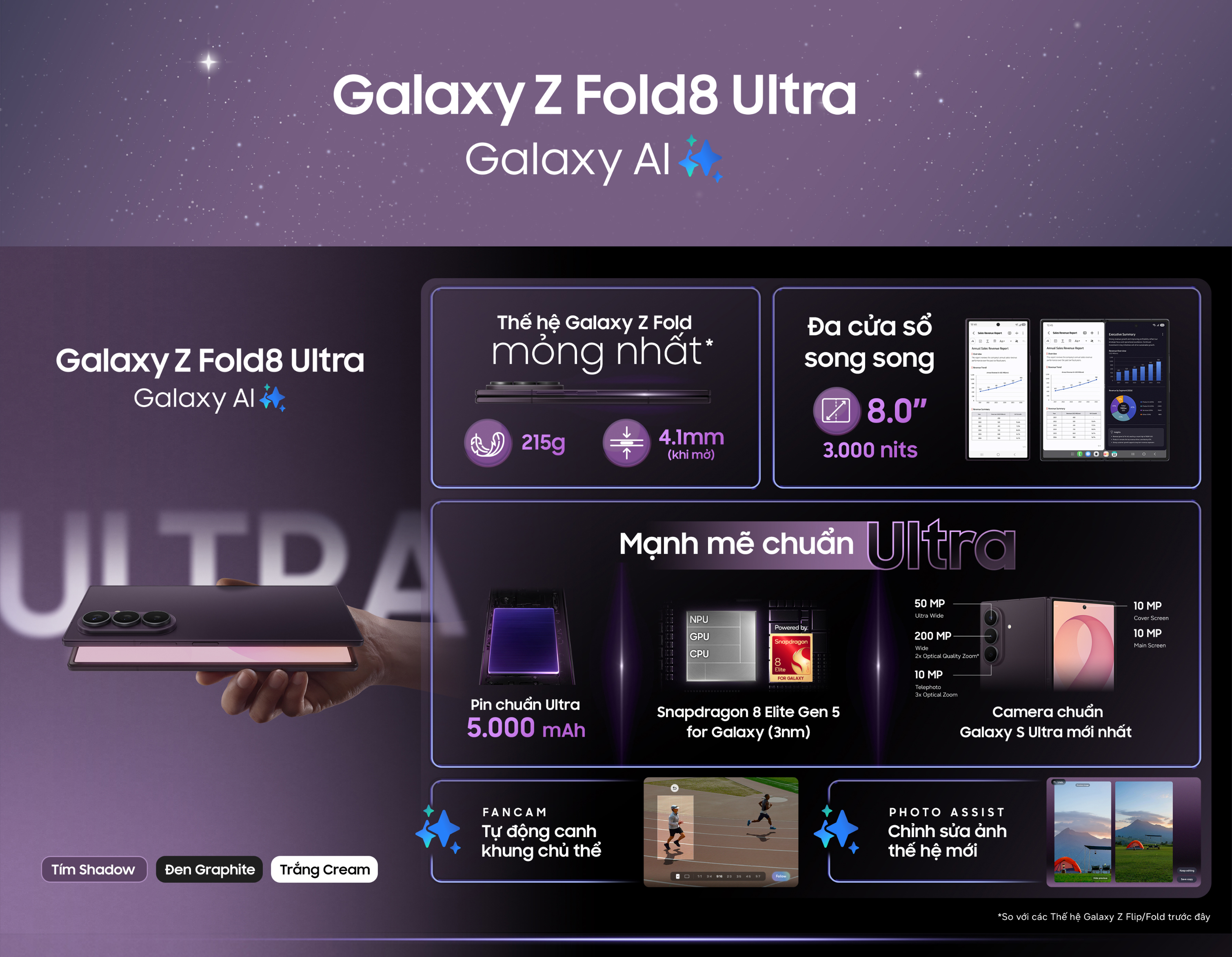 Samsung Galaxy Z Fold / Z Flip 8