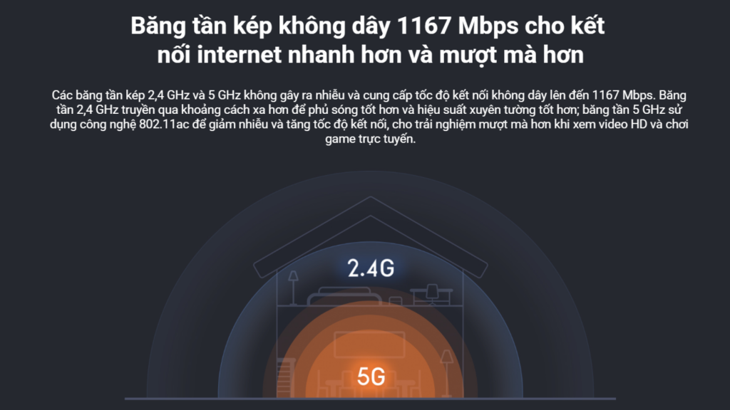 Bộ phát Wifi Xiaomi 4A Gigabit Edition