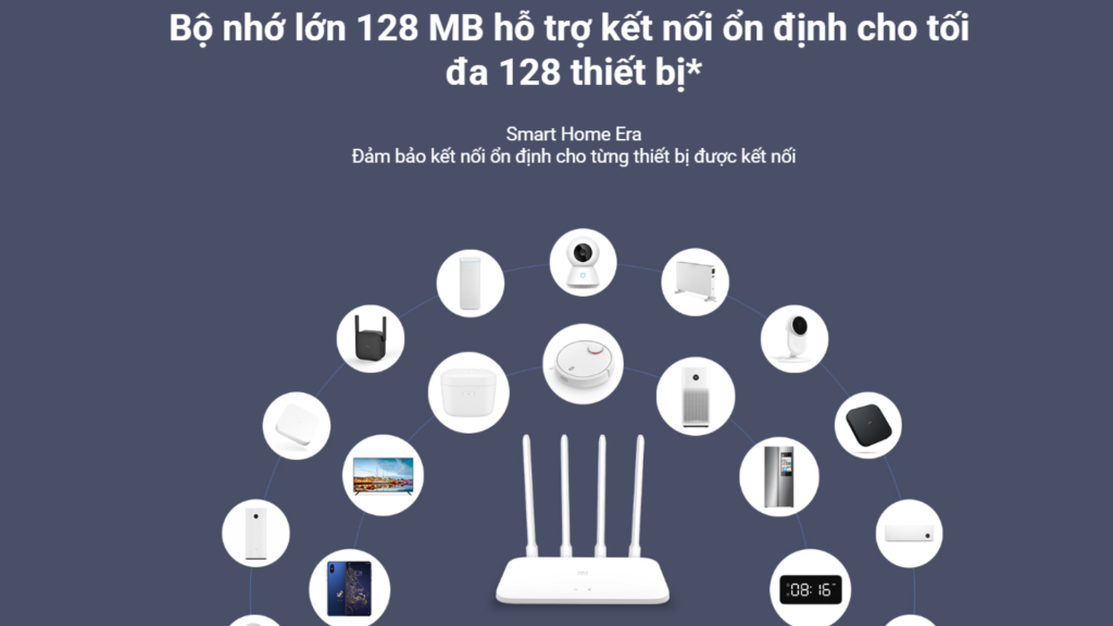 Bộ phát Wifi Xiaomi 4A Gigabit Edition