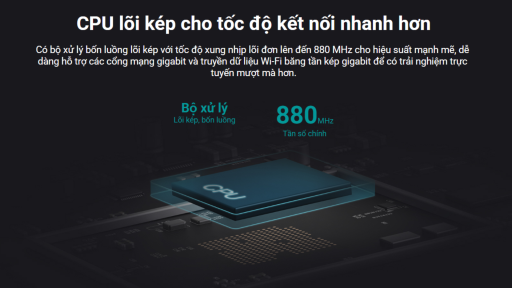 Bộ phát Wifi Xiaomi 4A Gigabit Edition