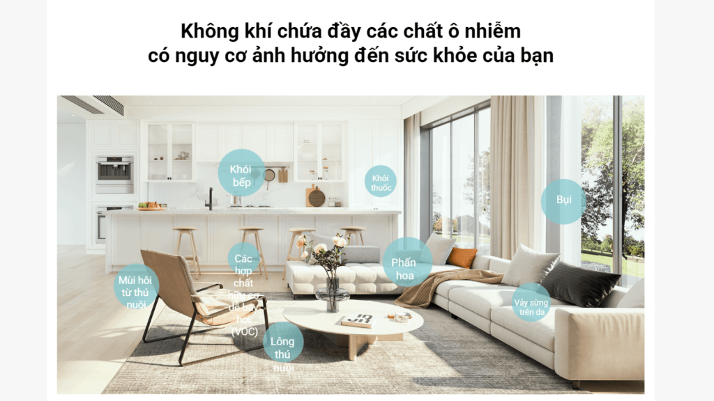 Máy lọc không khí Xiaomi Smart Air Purifier 4 Lite