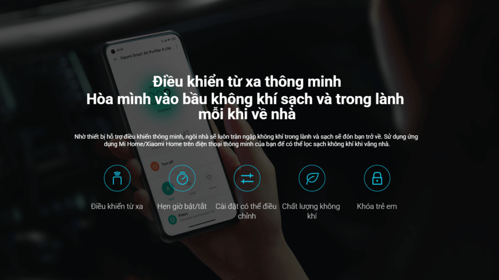 Máy lọc không khí Xiaomi Smart Air Purifier 4 Lite