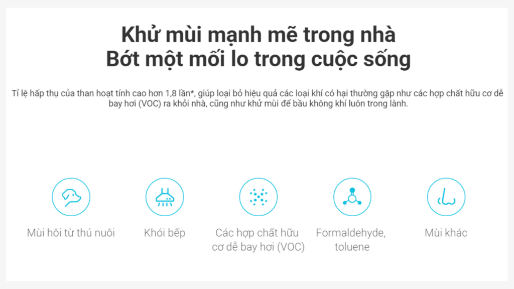 Máy lọc không khí Xiaomi Smart Air Purifier 4 Lite