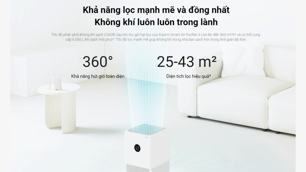 Máy lọc không khí Xiaomi Smart Air Purifier 4 Lite