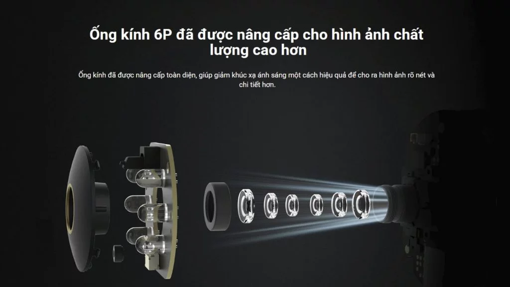 Camera Xiaomi C300 chất lượng ảnh đỉnh cao