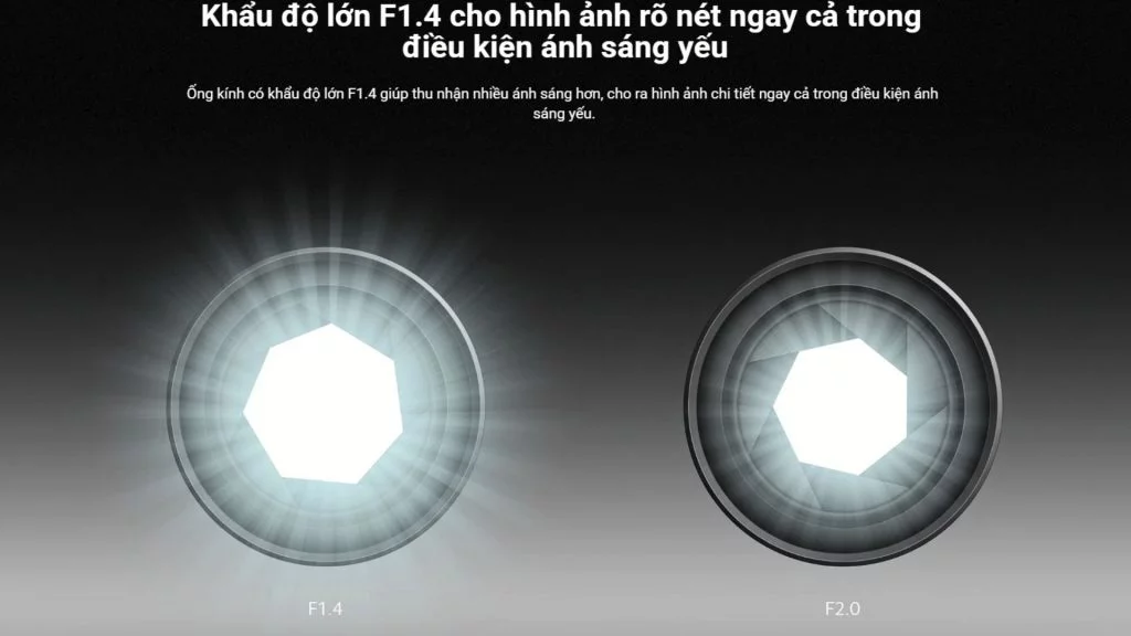 Camera Xiaomi C300 độ khẩu lớn F1.4 cho hình ảnh cực nét