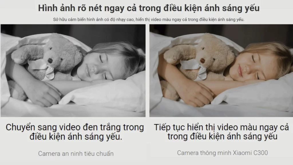 Camera Xiaomi C300 rõ ảnh khi thiếu ánh sáng