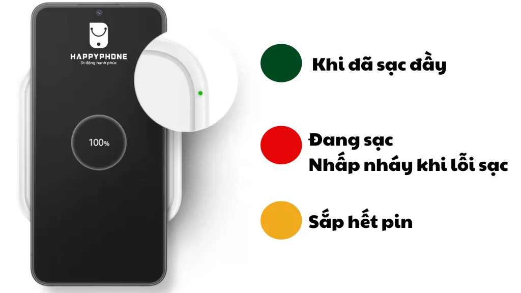 Đế sạc không dây Samsung 15W (Kèm cáp) 3 đèn thông báo dễ dàng nhật biết pin