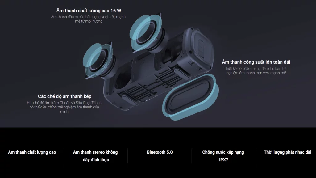 Loa Bluetooth Mi Portable Speaker 16W Kháng nước