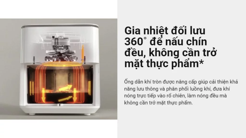 Nồi chiên không dầu Xiaomi Smart Air Fryer 6.5L Gia nhiệt đối lưu 360˚ để nấu chín đều, không cần trở mặt thực phẩm