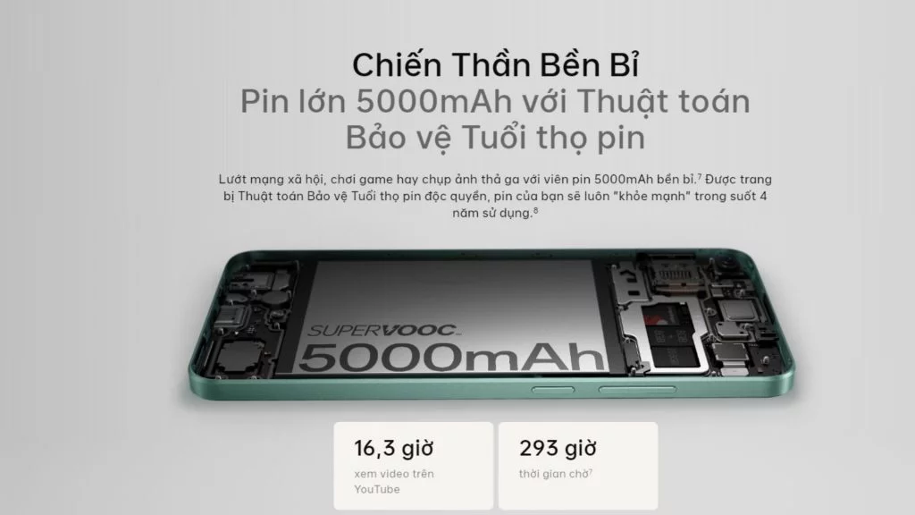 Oppo A78 pin 5000mAh bền bỉ