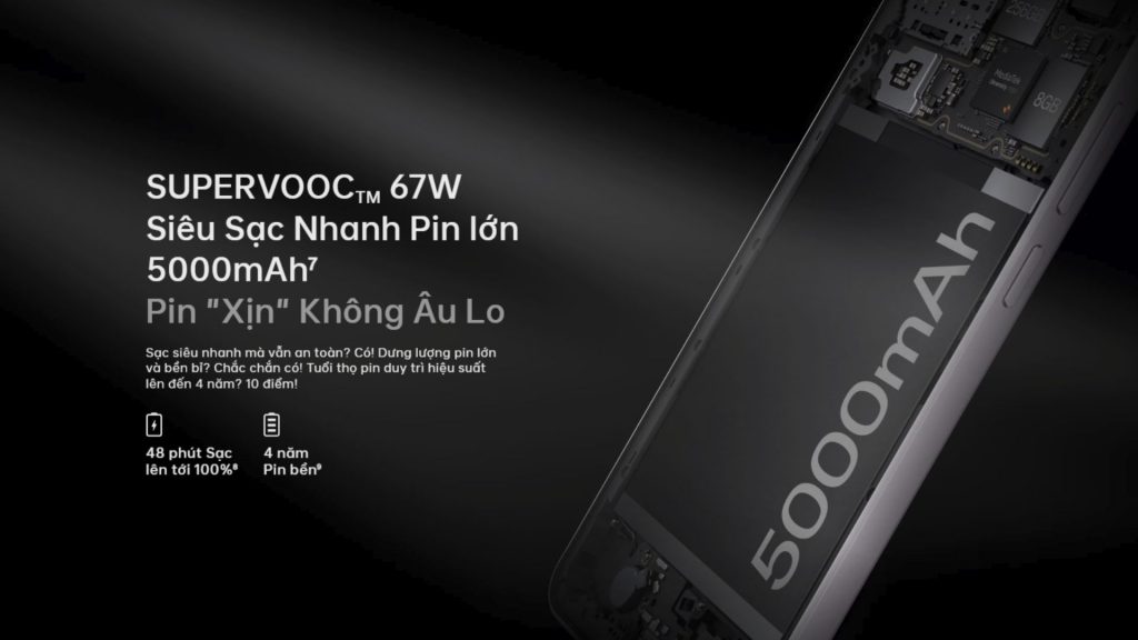 Oppo Reno11 F 5G pin 5000mAh