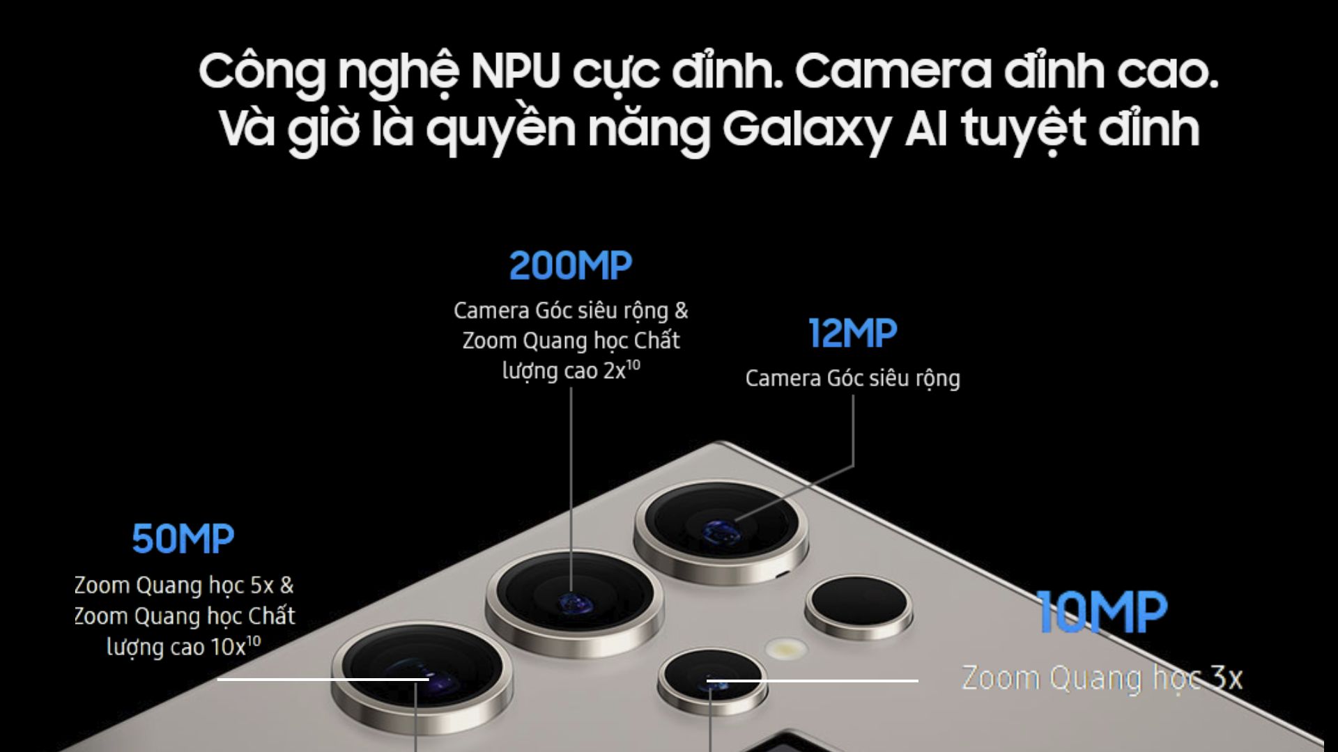 Samsung Galaxy S24 Ultra camera sau 200MP