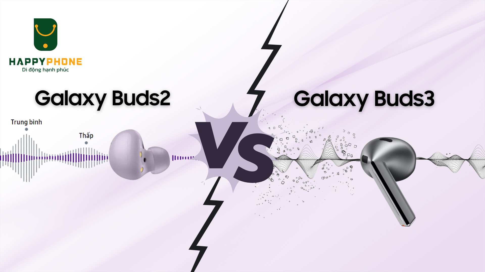 So sánh công nghệ Galaxy Buds 2 với Galaxy Buds 3