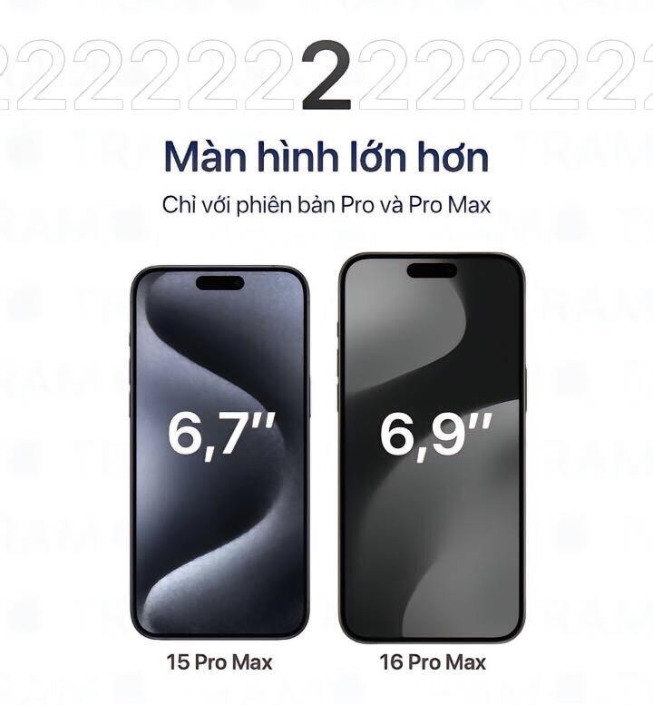 iPhone 16 màn hình lớn hơn iphone 15
