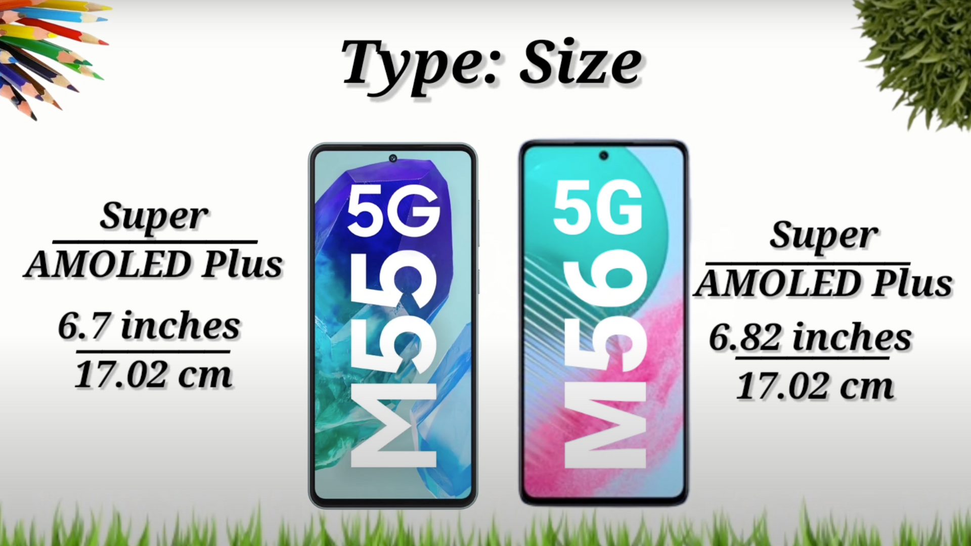 Galaxy M56 có màn hình lớn hơn, độ phân giải sắc nét