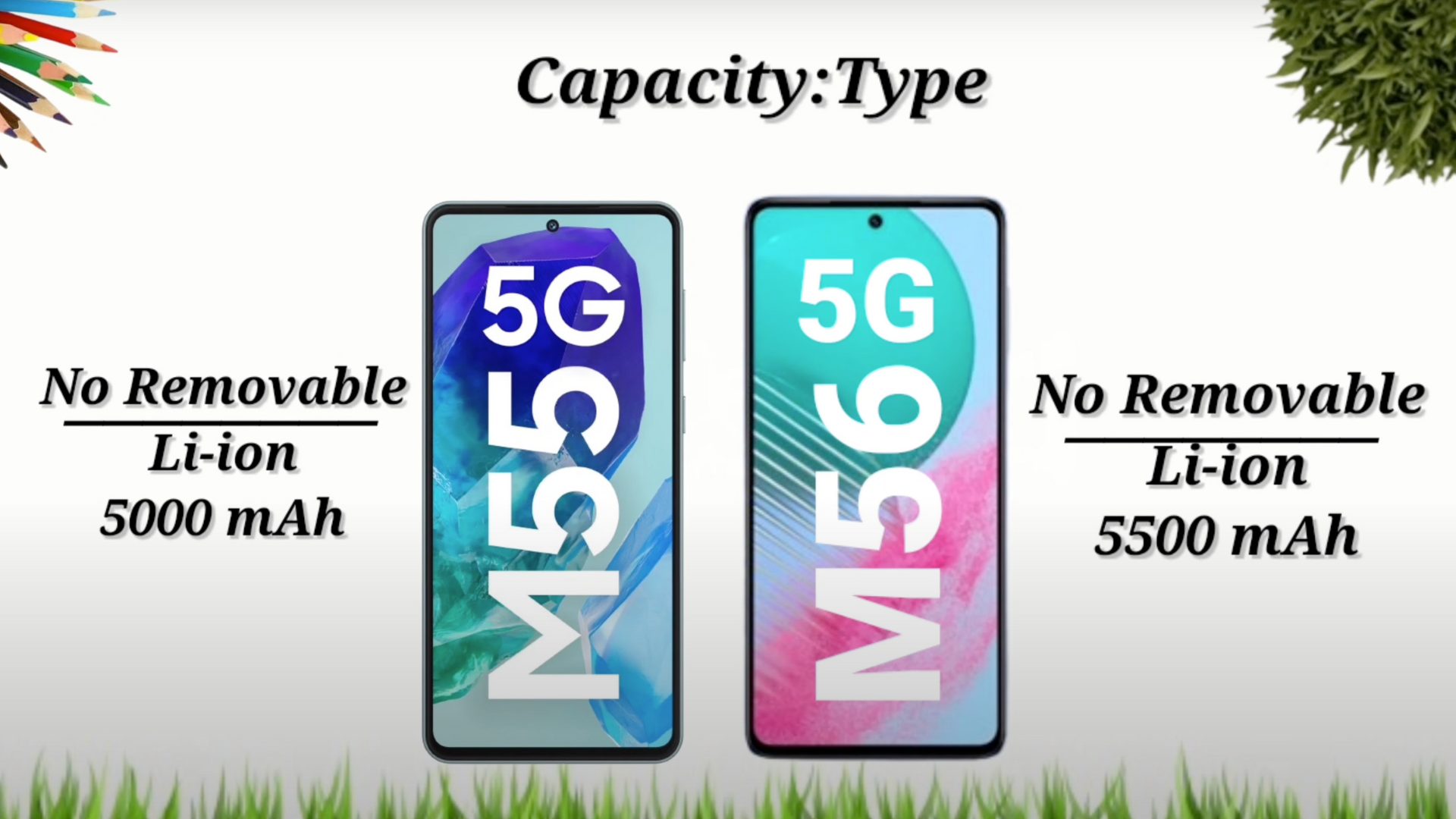 Galaxy M56 được trang bị viên pin khủng 5500mAh