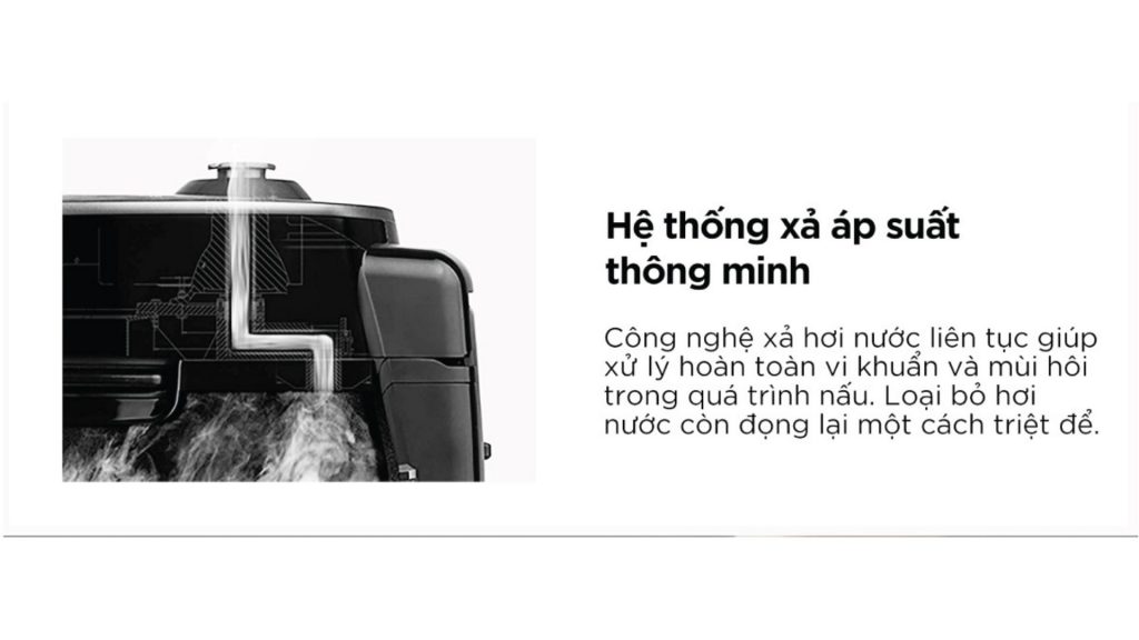 Hệ thống thoát hơi nước hiệu quả với khay đựng nước rộng lớnNồi cơm áp suất CUCKOO 1.8L (CRP-R1000F_BKGBCRVNCV)