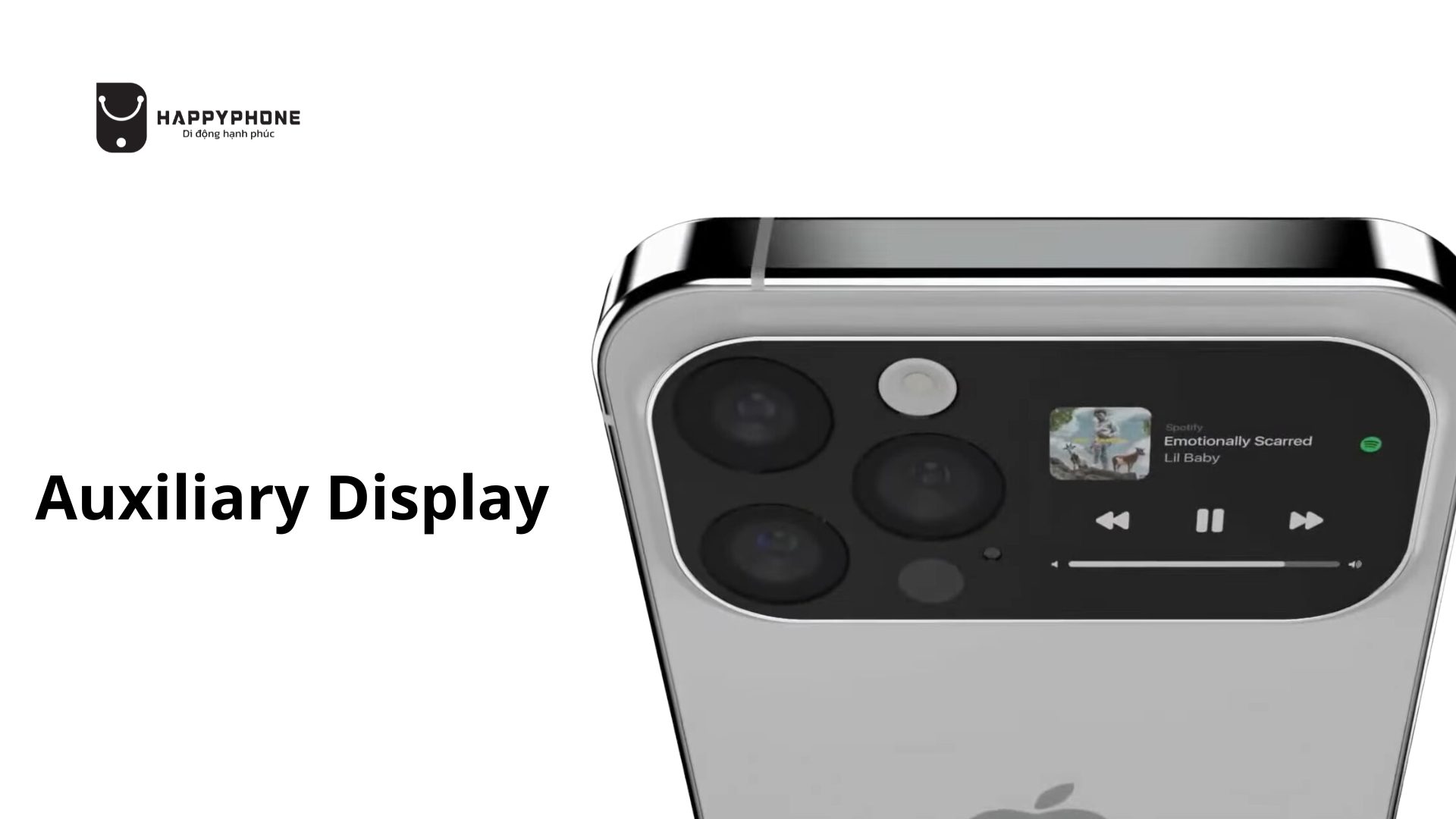 Hình ảnh màn hình phụ trên iPhone 19 Pro Max