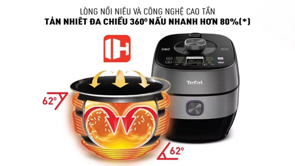 Nồi Áp Suất Tefal CY638868 5L Đen&Xám