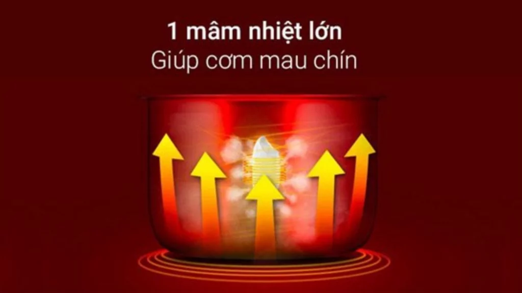 Nồi cơm cơ CUCKOO 1.08L (CR-0632_IPVNCV) nấu nhanh mau chín