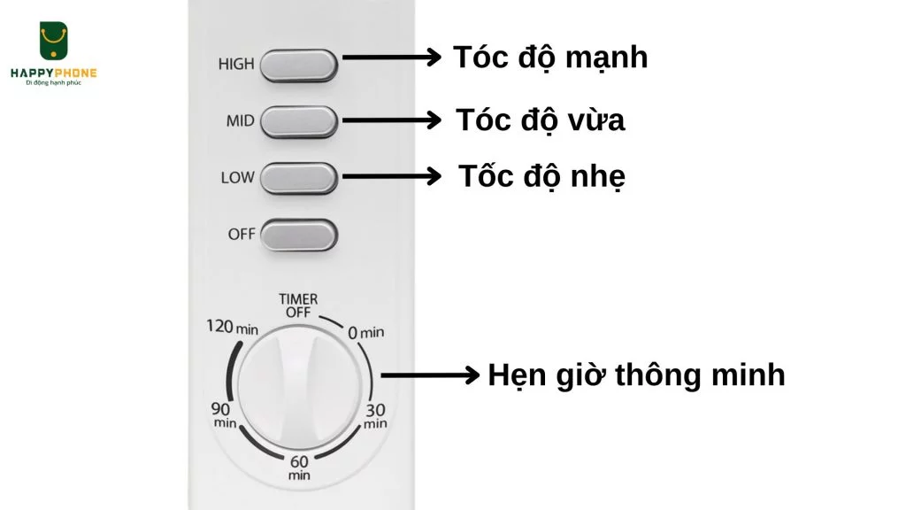 Quạt đứng Toshiba 50W (F-LSA10) 3 chế độ gió, chế độ hẹn giờ thông minh với 4 chế độ gồm_ 30 phút, 60 phút, 90 phút và 120 phút