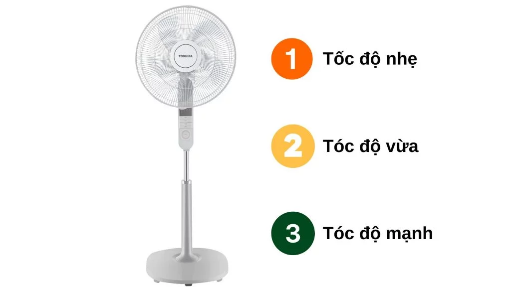 Quạt đứng Toshiba 60W (F-LSA20) 3 tốc độ gió