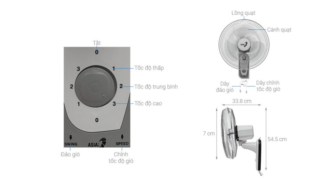 Quạt treo tường Asia Vina 55W (VY357192) Công suất và Chế độ gió