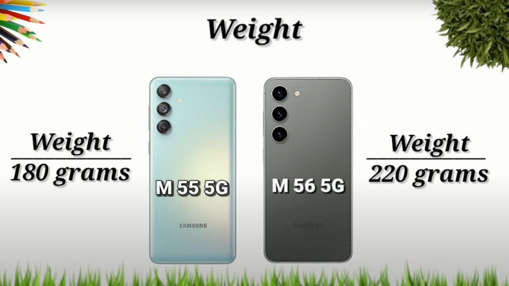 So sánh Galaxy M56 và M55 về thiết kế