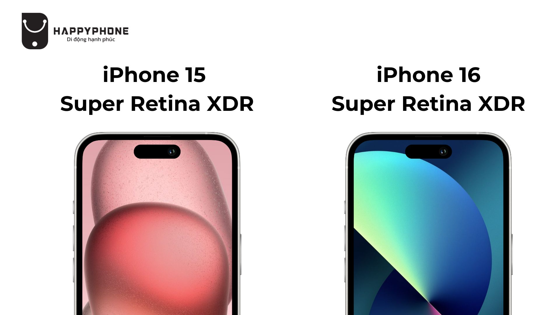 So sánh công nghệ màn hình iPhone 15 và iPhone 16