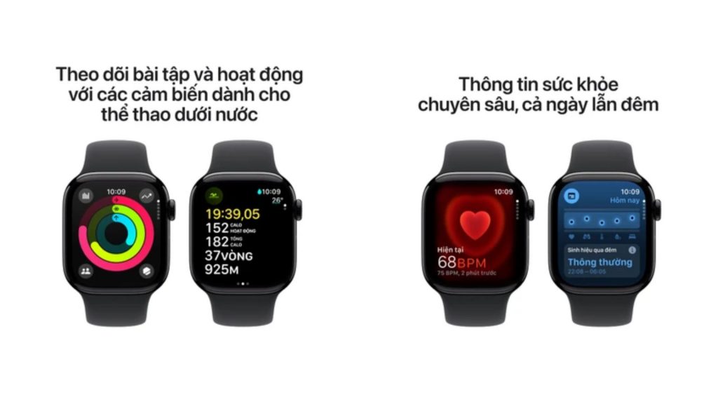 Tính năng theo dõi sức khỏe của Apple Watch Series 10