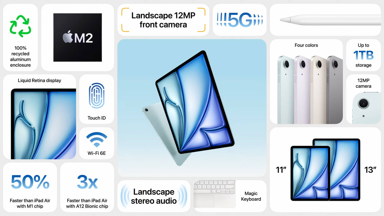iPad Air, iPad Pro 2024 13 inch và 11 inch