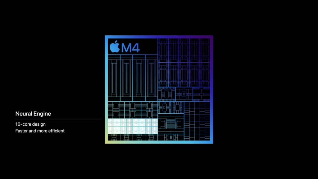 Chip M4 iPad Air, iPad Pro 2024 13 inch và 11 inch