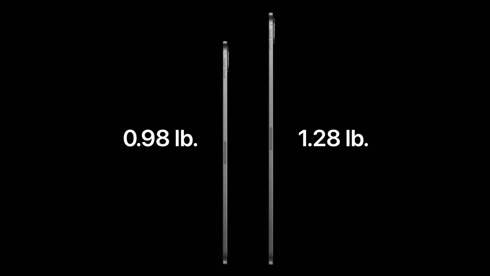 iPad Air, iPad Pro 2024 13 inch và 11 inch