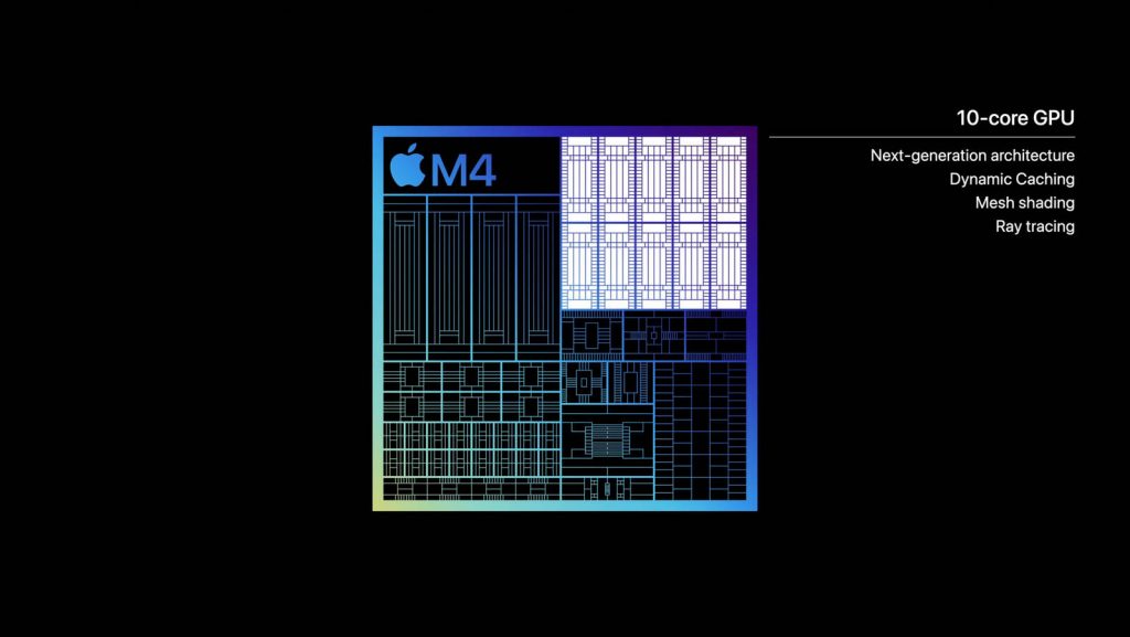Chip M4 iPad Air, iPad Pro 2024 13 inch và 11 inch