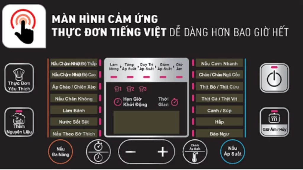 nồi áp suất Tefal CY638868 Bảng điều khiển thông minh