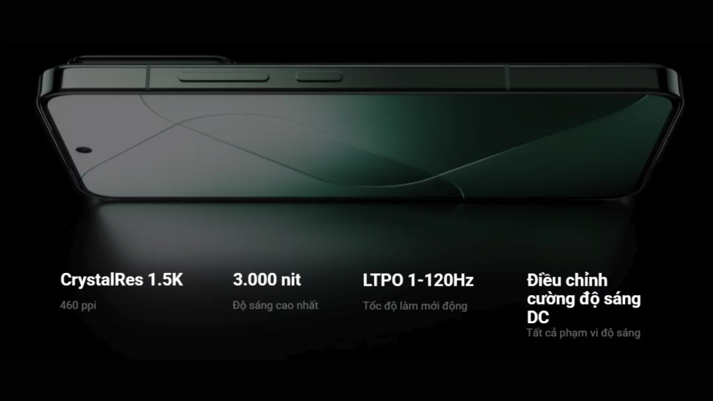 Công nghệ màn hình Xiaomi 14