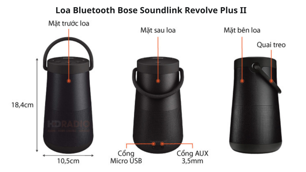 Loa Bluetooth Bose Soundlink Revolve Plus II thiết kế màu đen và trắng