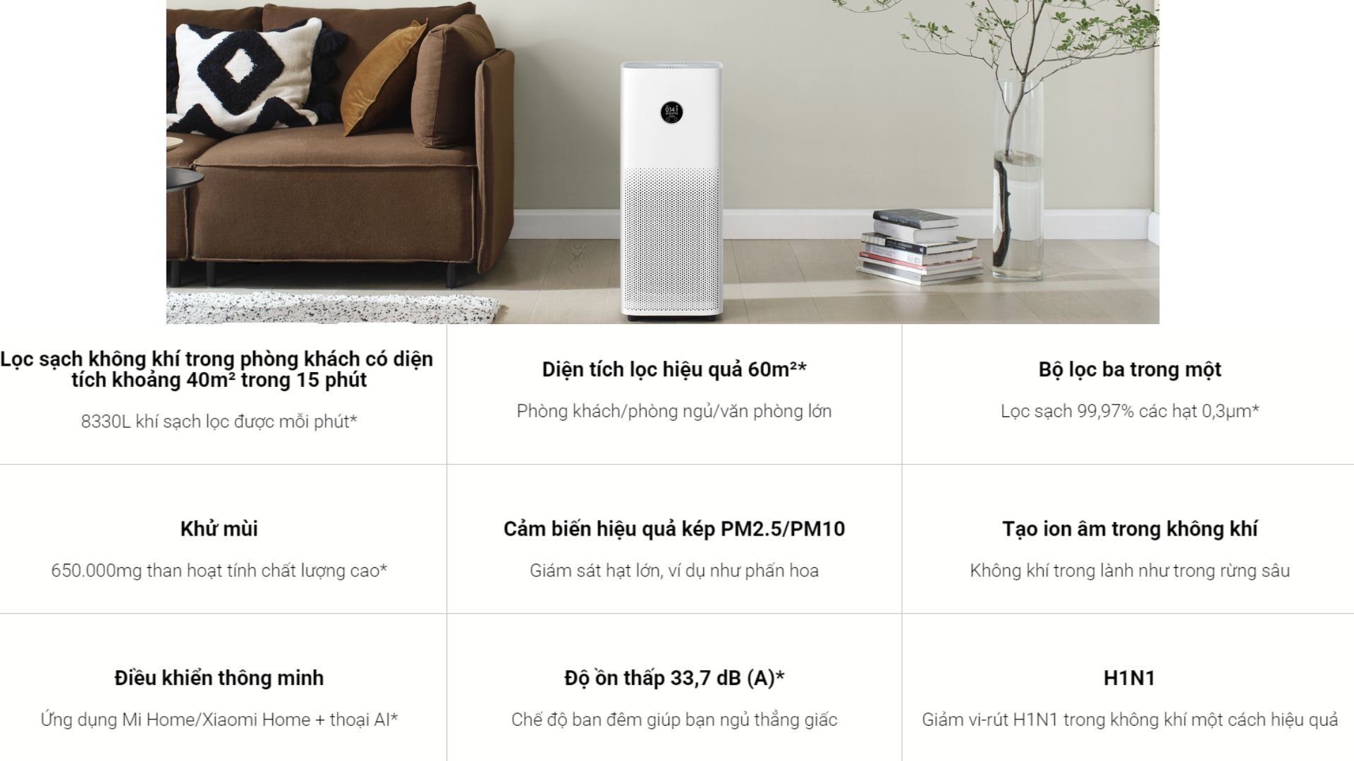 Máy lọc không khí Xiaomi Smart Air Purifier 4 EU (BHR5096GL) thiết kế đổi mới