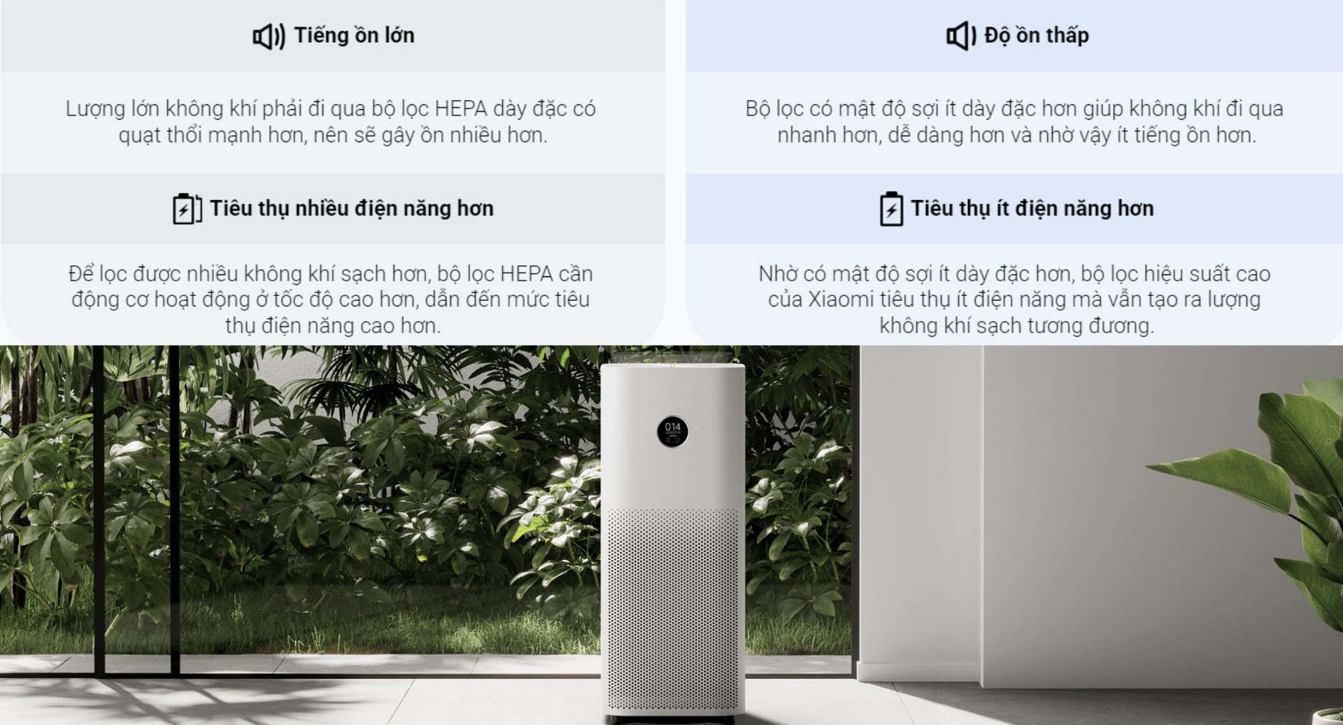 Máy lọc không khí Xiaomi smart air purifier 4 Pro