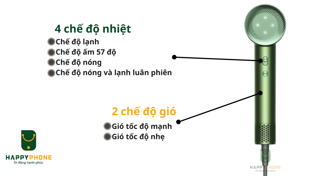 Máy sấy tóc Dreame Glory Master AHD10 Gió tốc độ mạnh Gió tốc độ nhẹ Chế độ lạnh Chế độ ấm 57 độ Chế độ nóng Chế độ nóng và lạnh luân phiên