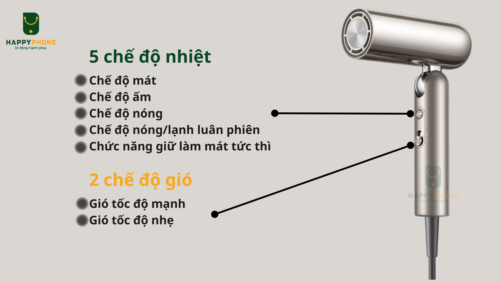 Máy sấy tóc Dreame Pocket AHD51 Chế độ mát Chế độ ấm Chế độ nóng Chế độ nóng_lạnh luân phiên Chức năng giữ làm mát tức thì