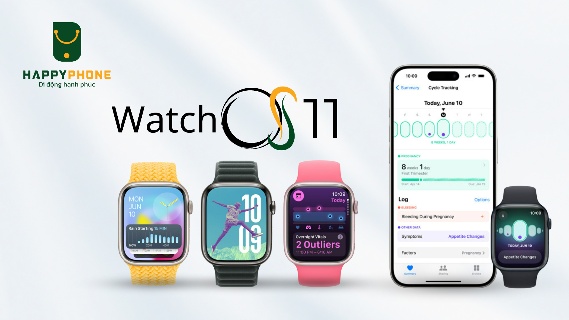 Apple Watch nào sẽ được cập nhật WatchOS 11?