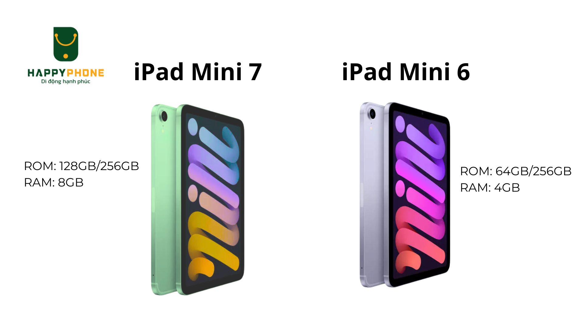 So sánh RAM, ROM của iPad Mini 7 và iPad Mini 6