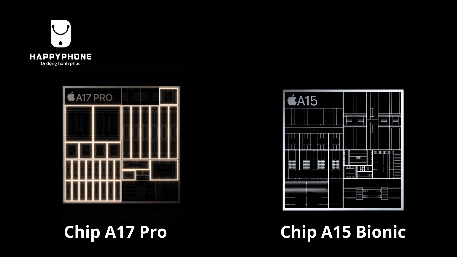 So sánh chip của iPad Mini 7 và iPad Mini 6