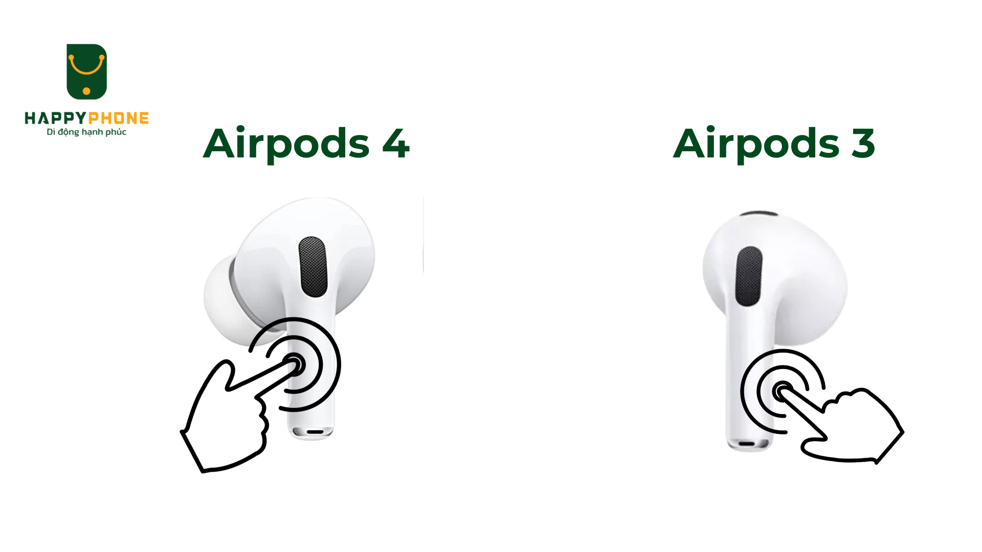So sánh điều khiển, chống nước Airpods 4 và Airpods 3