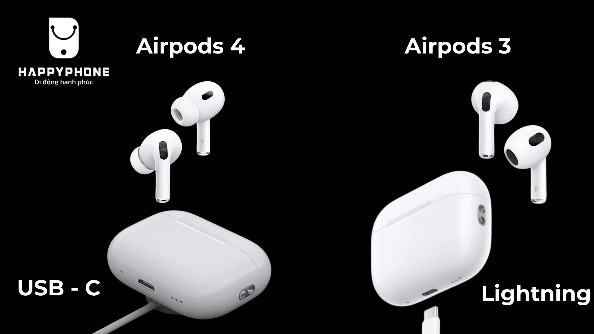 So sánh thân và hộp sạc của Airpods 4 với Airpods 3