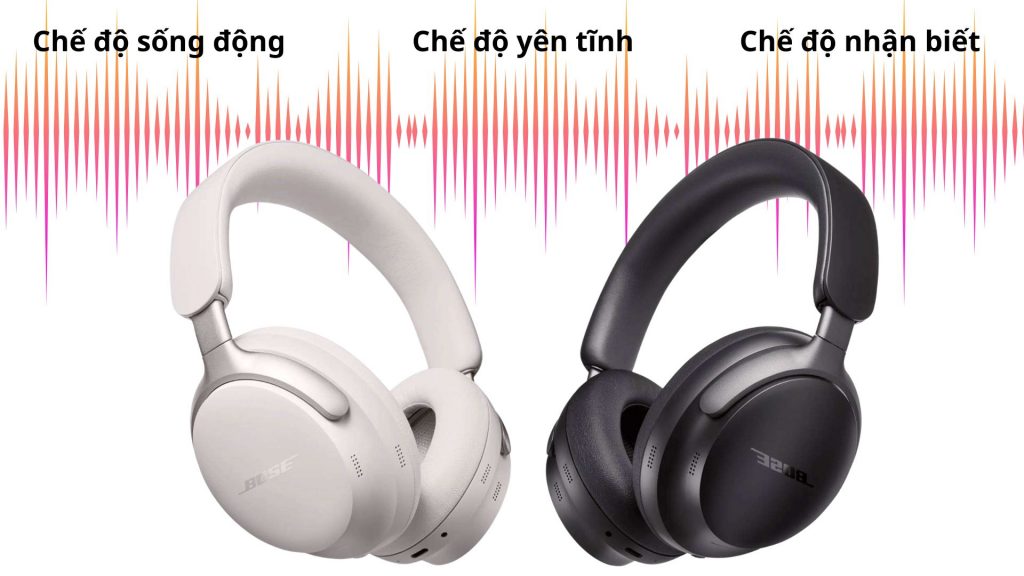 Tai nghe chụp tai Bose QuietComfort Headphones Chế độ yên tĩnh, Chế độ nhận biết​, Chế độ sống động​​