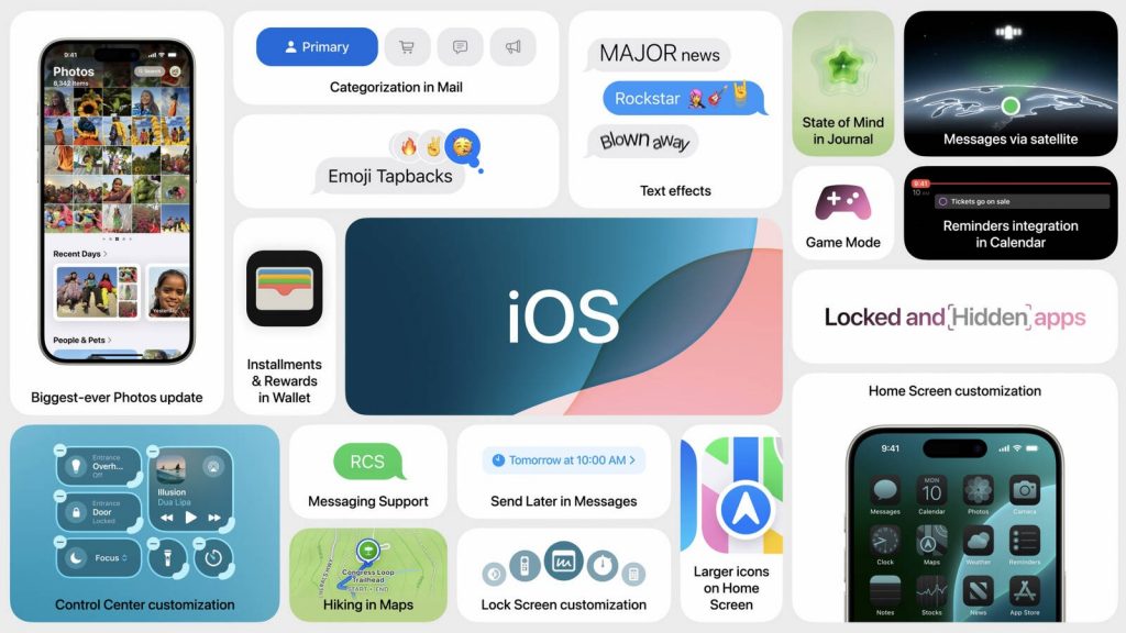 iOS 18 có gì mới? Bản cập nhật lớn nhất lịch sử của Apple